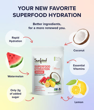 Superfood Hydration, Renew - Ingredient Sheet