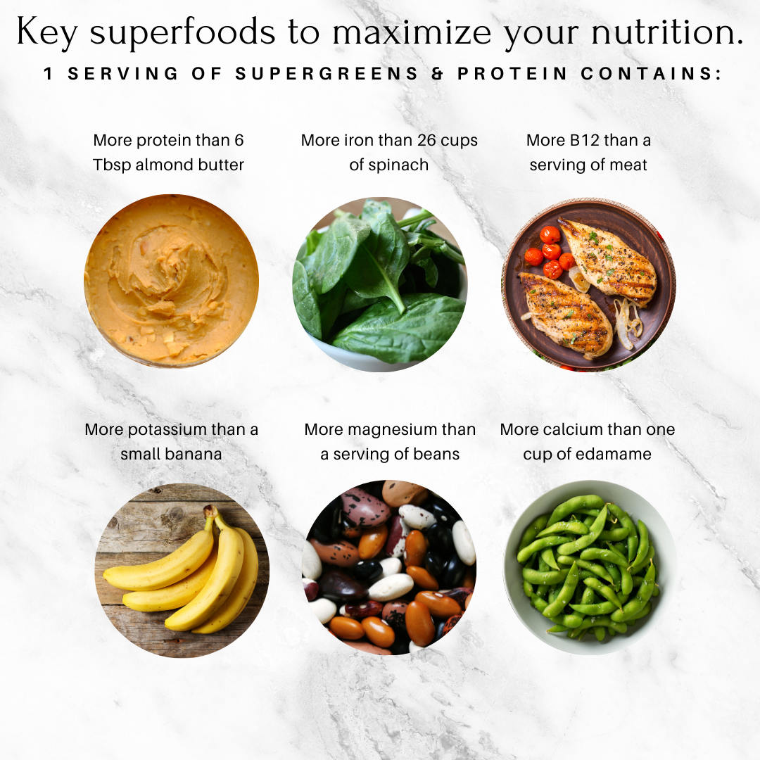 Supergreens & Protein, 8oz, Organic, more nutrition than food