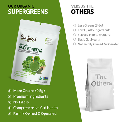 Supergreens, 8oz, Organic, us vs them